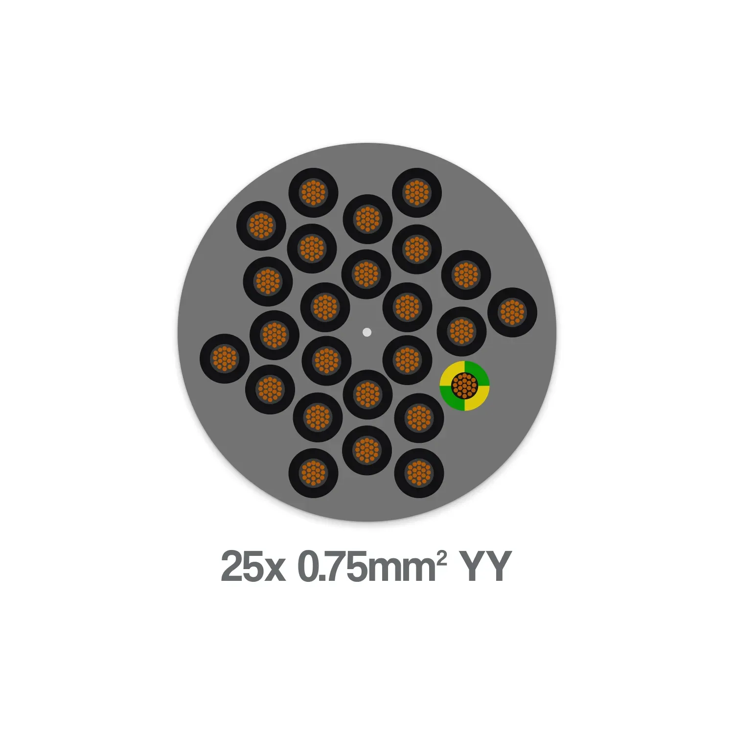 YY 25 Core 0.75mm2 LSZH Flexible Control Cable 300 500V Grey 2575YY