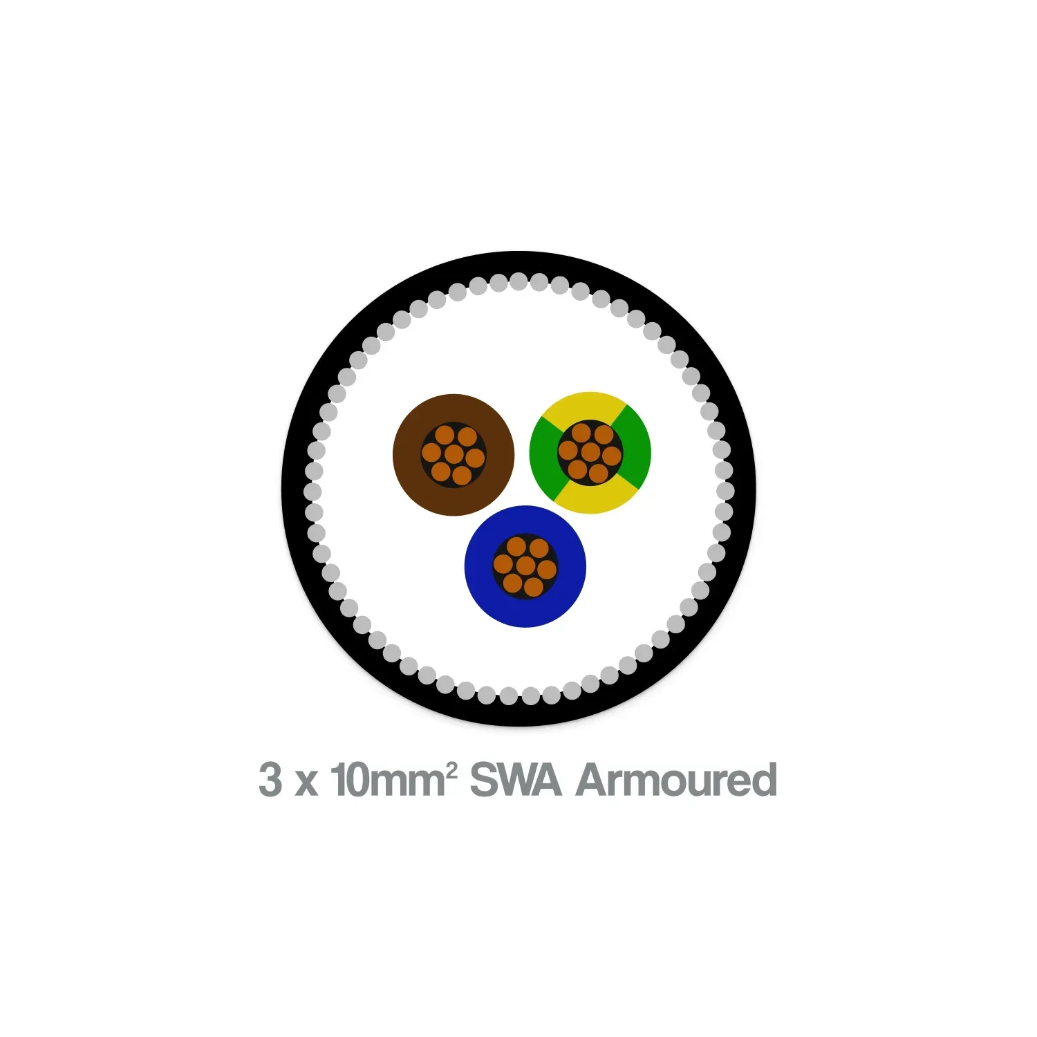10mm² 3 Core SWA Armoured LSZH Cable cross section showing XLPE insulation, copper conductors, steel wire armour, and black LSZH sheath