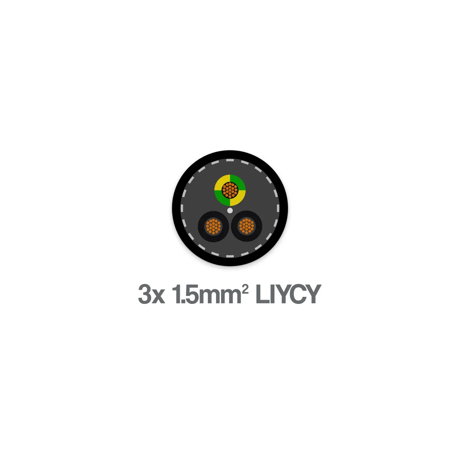 3 Core 1.5mm² LiYCY LSZH Screened Flexible Control Cable 300 500V Grey