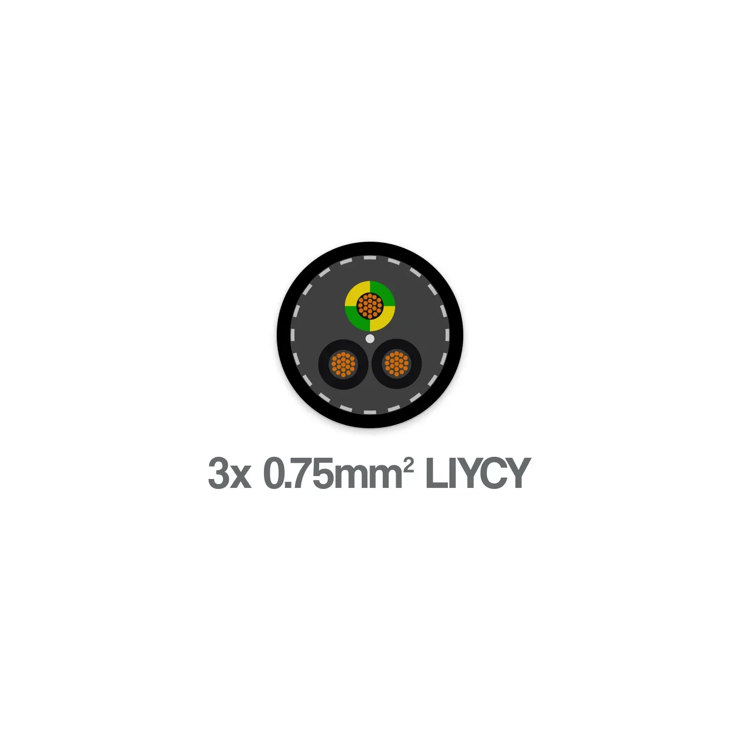 LIYCY 3 Core 0.75mm2 Screened LSZH Flexible Control Cable Grey 300 500V