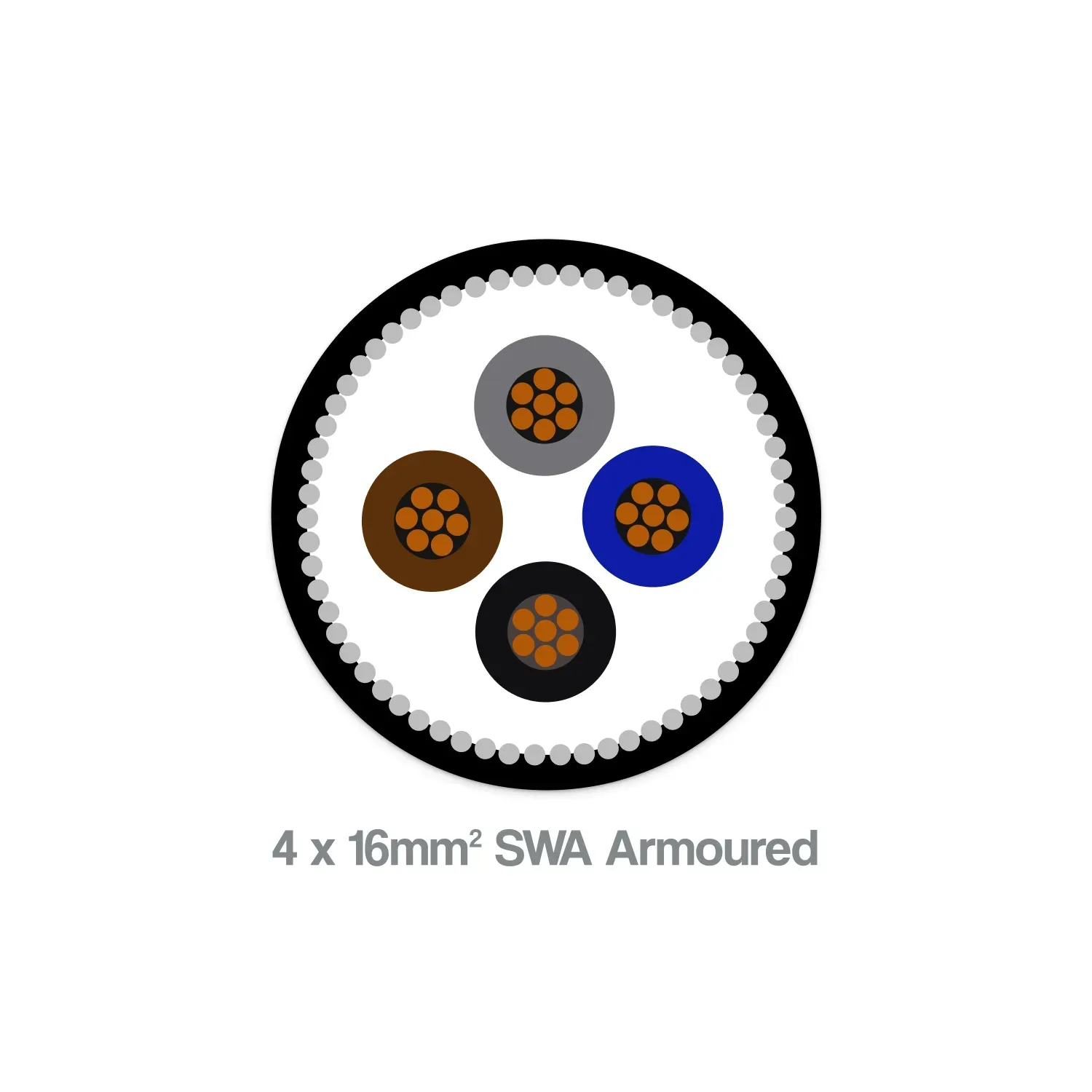 16mm² 4 core SWA armoured cable with LSZH sheath, showing steel wire armour cross-section
