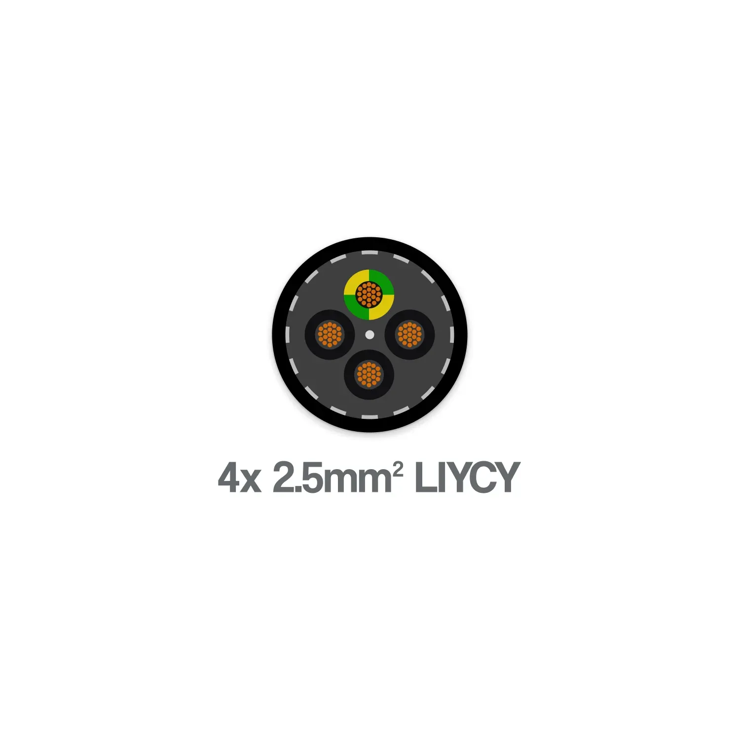 LIY-CY 4 Core 2.5mm LSZH Screened Flexible Control Cable 300 500V Grey