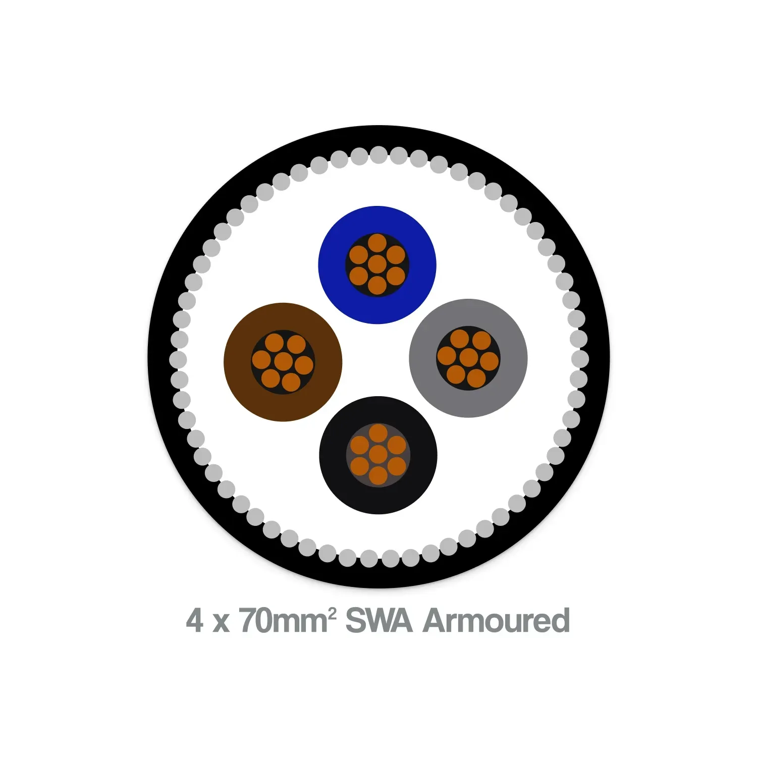 70mm² 4 Core SWA LSZH XLPE armoured cable, 36.6mm diameter, black LSZH sheath