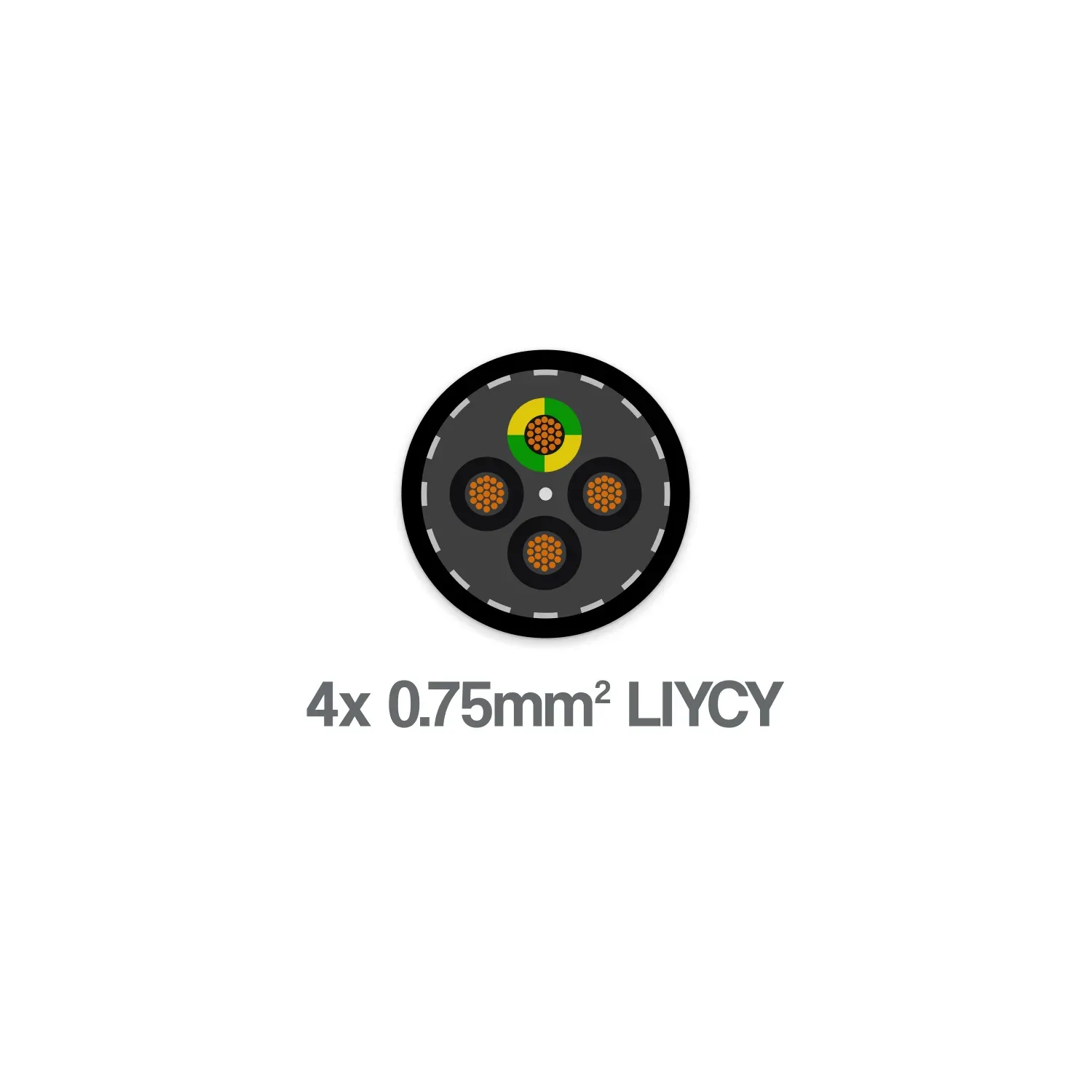LiYCY 4 Core 0.75mm2 300 500V LSZH Screened Flexible Control Cable Grey