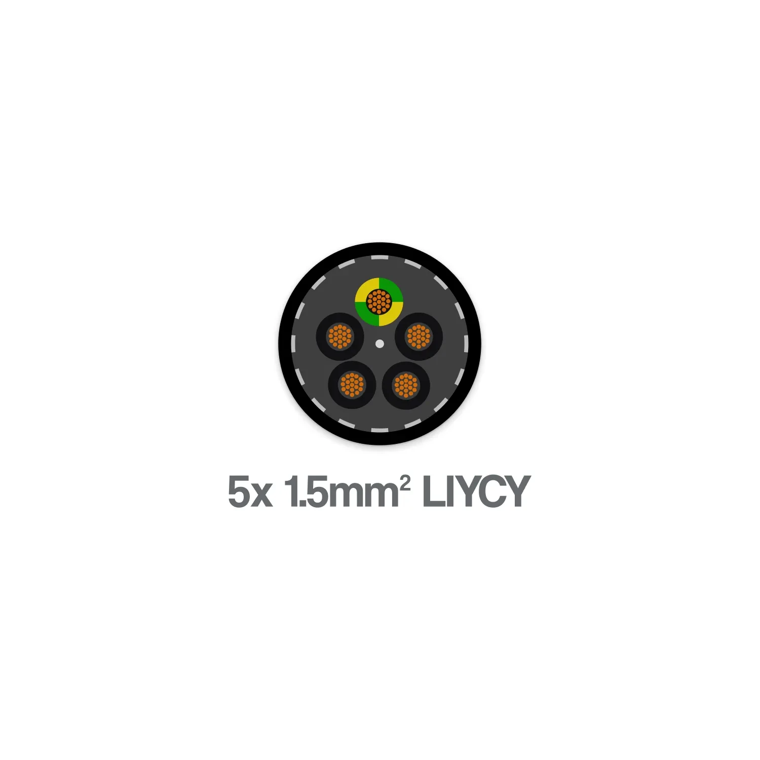 5-Core 1.5sqmm LIYCY Cable