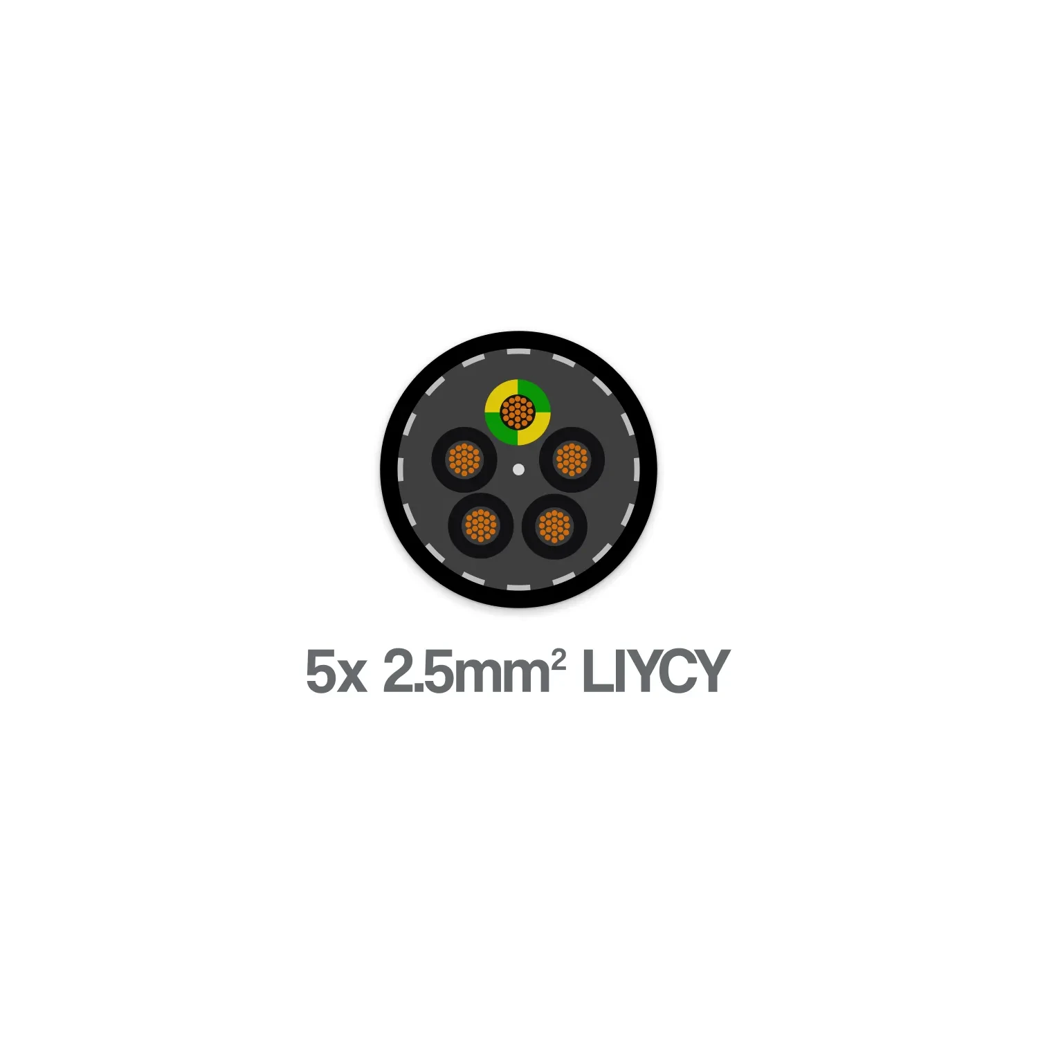 5-Core 2.5sqmm LIYCY Cable