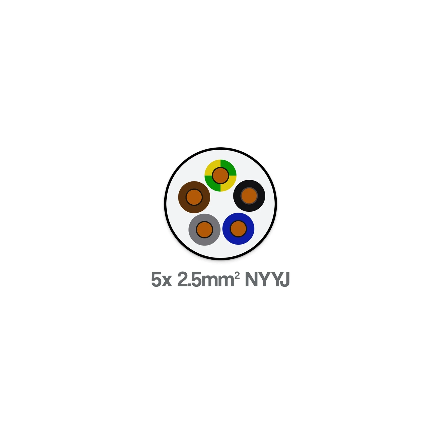 NYY-J 5 Core 2.5mm2 Unarmoured PVC Mains Control Cable 600 1000V