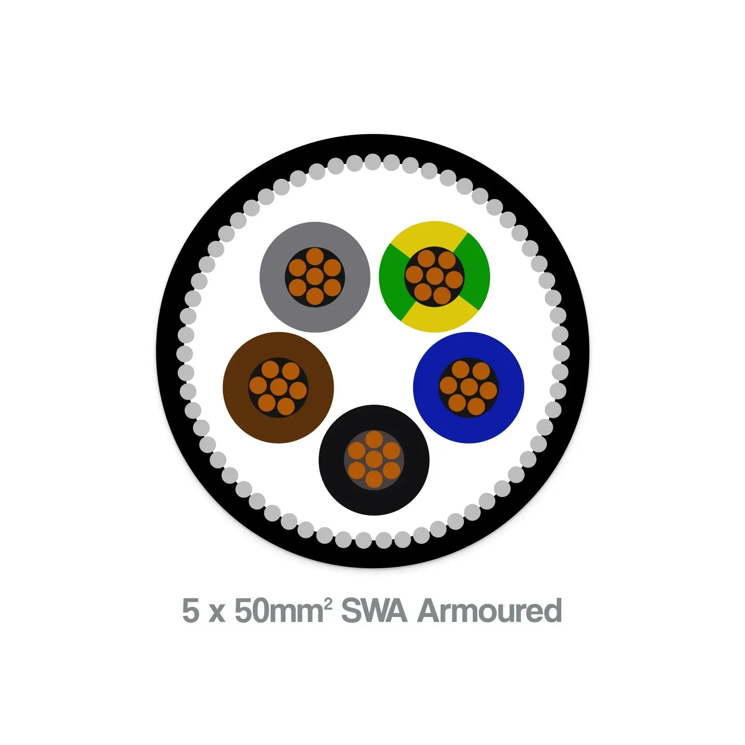 50mm² 5 core SWA armoured cable XLPE LSZH 600/1000V BS 6724 black sheath