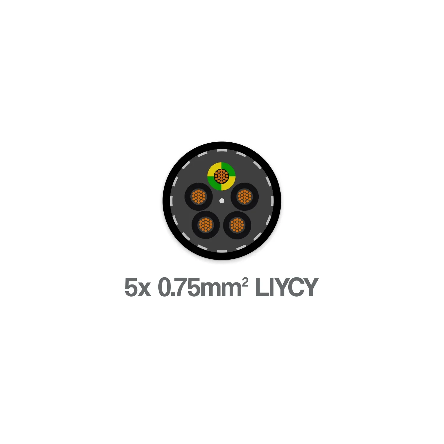 5 Core 0.75mm2 LIYCY LSZH Screened Flexible Control Cable 300 500V Grey