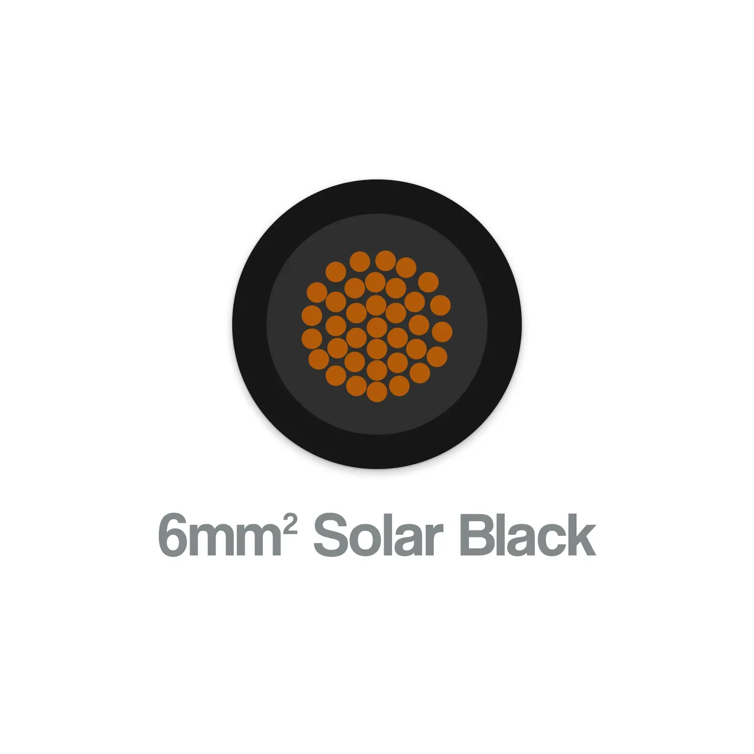 Solar PV Cable 6mm2 1C Black H1Z2Z2-K DC 1500V 500m Drum