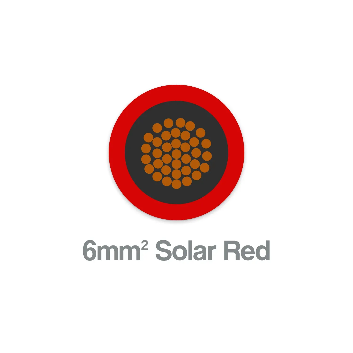 Solar PV Cable 6mm2 Red 1500V DC H1Z2Z2-K EN50618 500m Drum