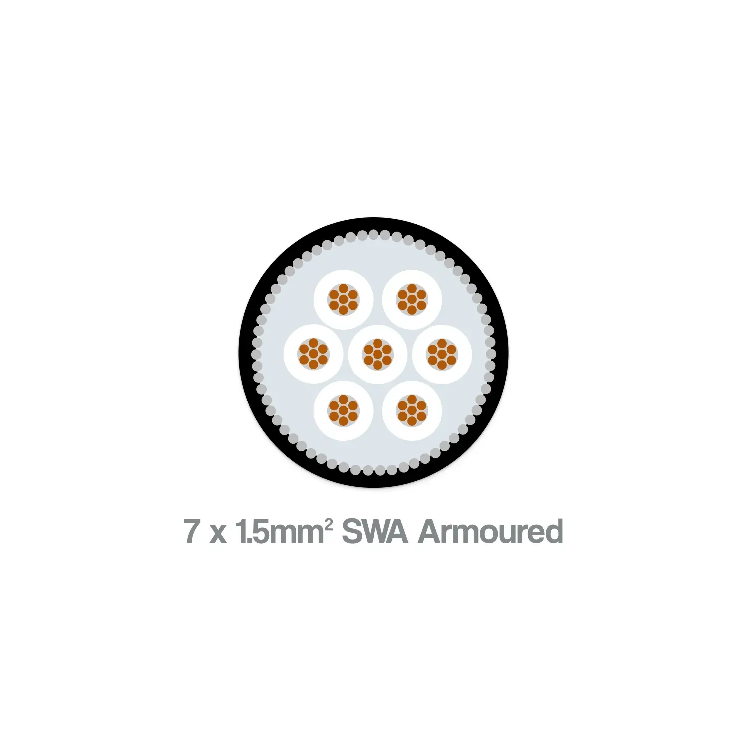 1.5mm² 7 core SWA XLPE/LSZH armoured cable