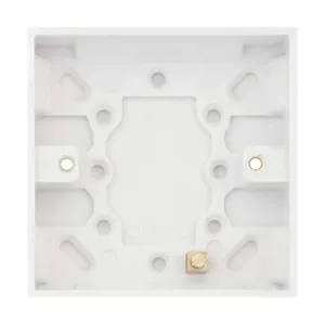 LG84816 - Selectric 16mm Surface Box 1 Gang