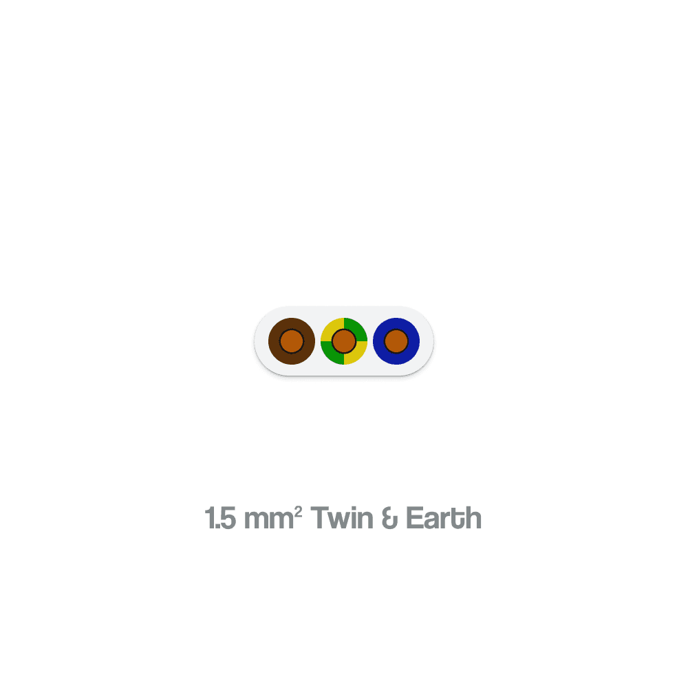 1.5 sqmm Twin & Earth