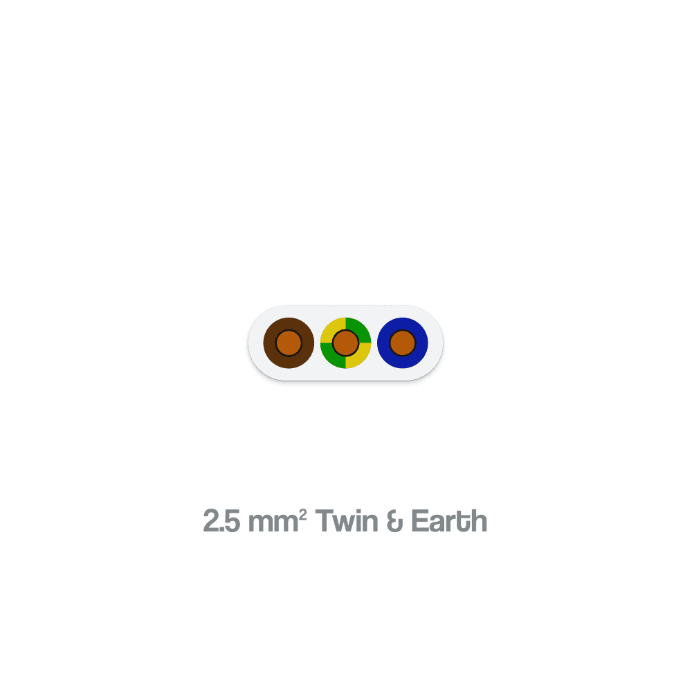 2.5 sqmm Twin & Earth