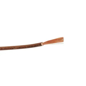 panel wire brown