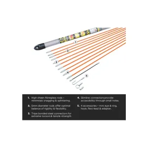 Carl Kammerling MightyRod 10m cable rods set with 5mm fibreglass rods
