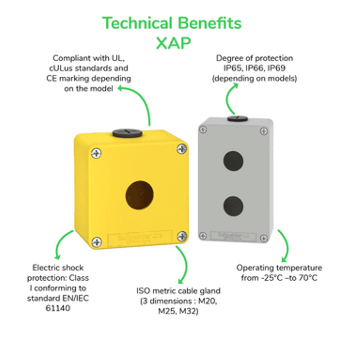 Schneider Harmony XAP die-cast empty control station 80x80mm with M20 cable entries