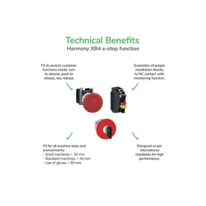 ZB4BS944 Emergency Stop Head 40mm Red Mushroom Key Reset