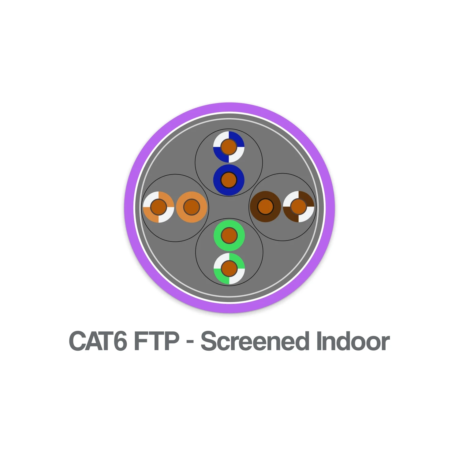 Cat6 4 Pair FTP Screened LSZH Network Cable 250MHz 1000Mbps Purple CAT6FTP