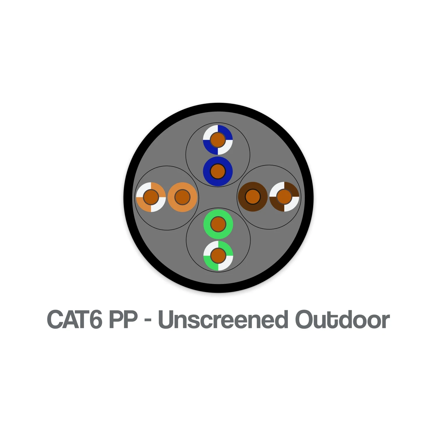 Cat6 4-Pair UTP PE UV Resistant Outdoor Network Cable Black 305m Reel