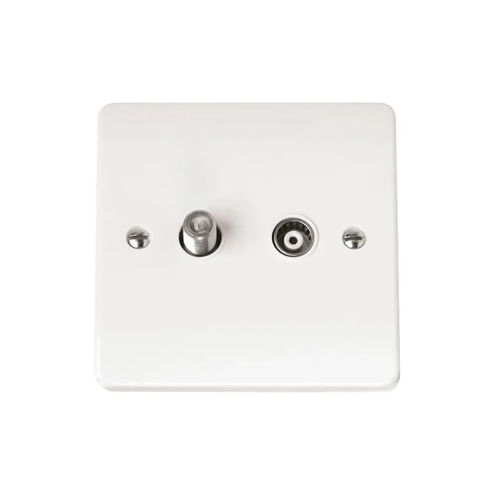 Click MODE CMA157 isolated satellite coaxial outlet white